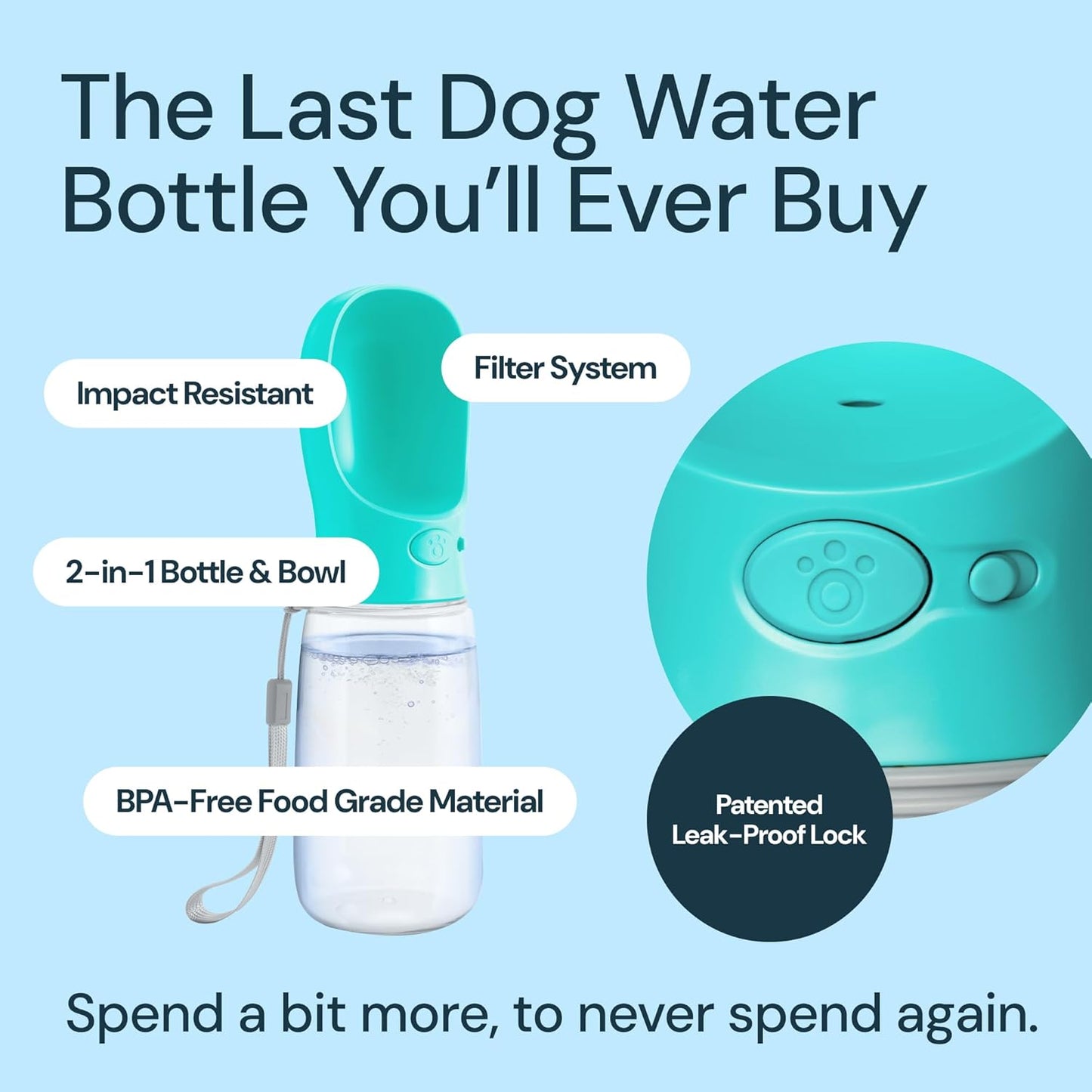 Leak-Proof Portable Dog Water Bottle (19oz / 550 ml) – One-Hand Flow, BPA-Free