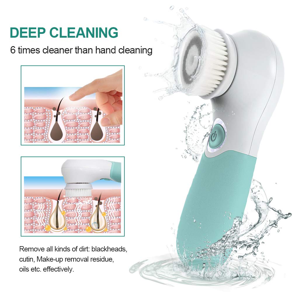 Sonic Facial Cleansing Brush 5-in-1 (USB Rechargeable)