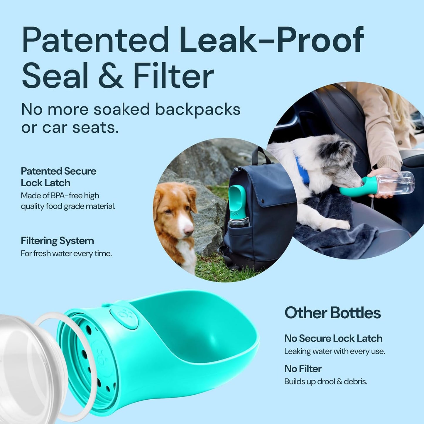 Leak-Proof Portable Dog Water Bottle (19oz / 550 ml) – One-Hand Flow, BPA-Free
