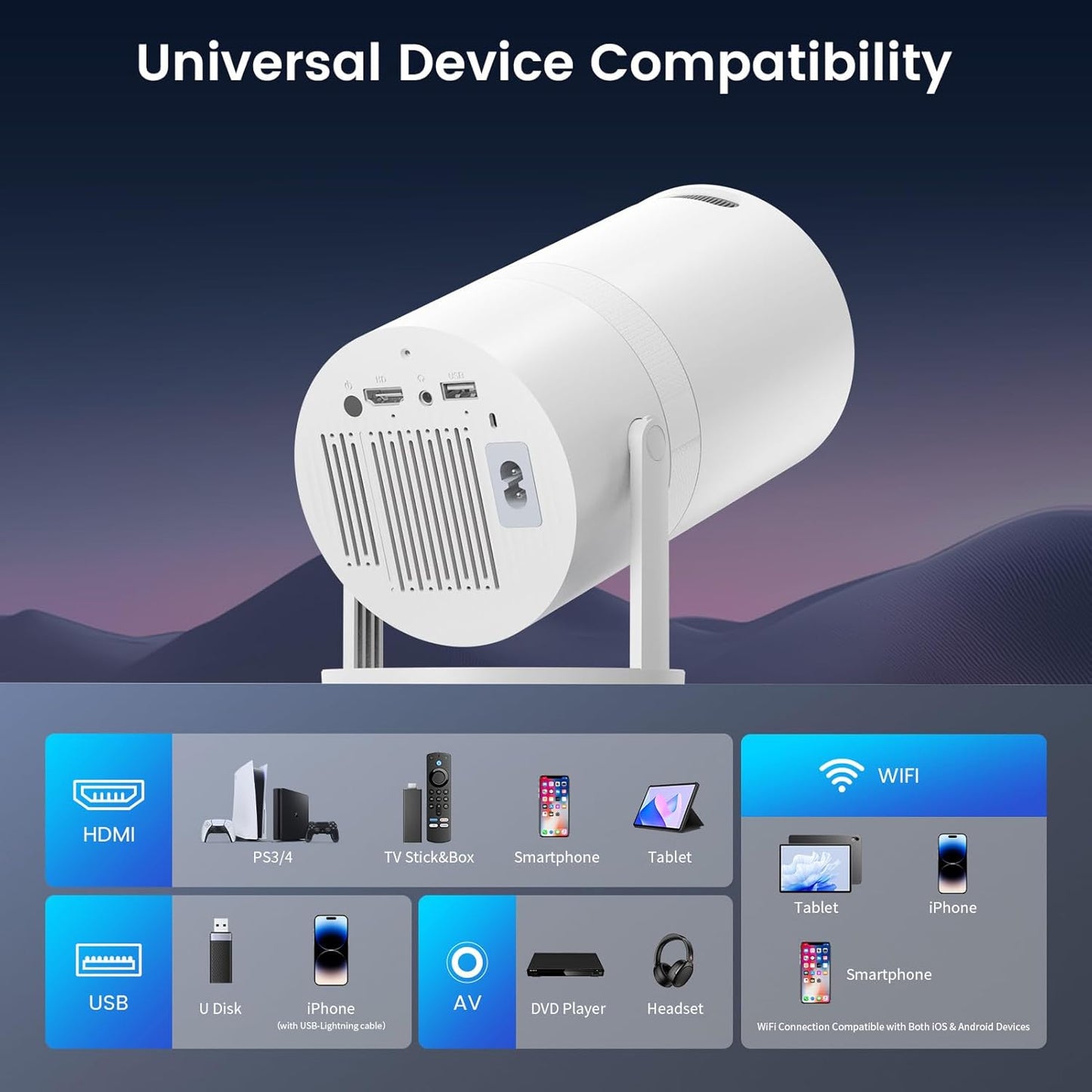 Portable Mini Projector 1080p (Wi-Fi/BT)