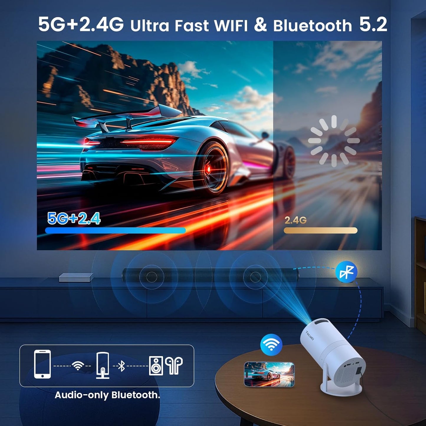 Portable Mini Projector 1080p (Wi-Fi/BT)